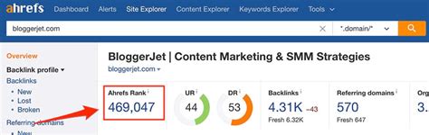 About Ahrefs' usage.